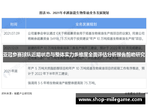 亚冠参赛球队近期状态与整体实力多维度全面评估分析报告前瞻研究