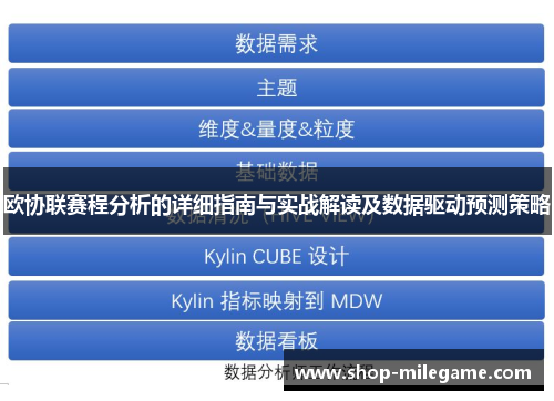 欧协联赛程分析的详细指南与实战解读及数据驱动预测策略