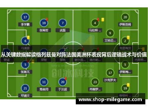 从关键数据解读格列兹曼对阵法国美洲杯表现背后逻辑战术与价值