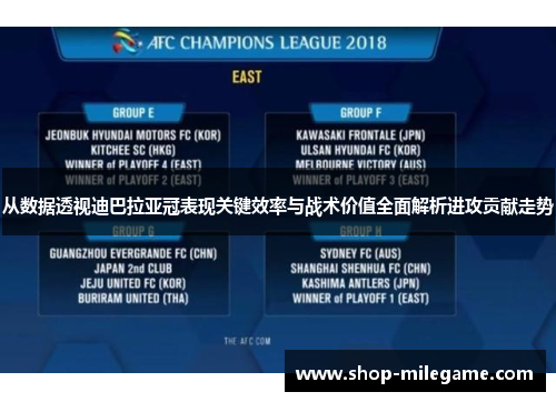从数据透视迪巴拉亚冠表现关键效率与战术价值全面解析进攻贡献走势