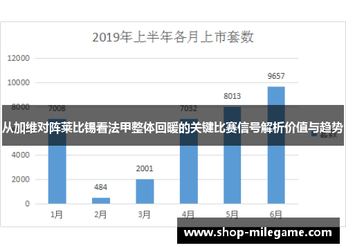 从加维对阵莱比锡看法甲整体回暖的关键比赛信号解析价值与趋势