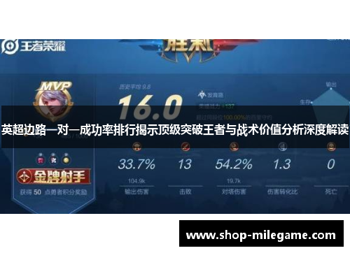 英超边路一对一成功率排行揭示顶级突破王者与战术价值分析深度解读
