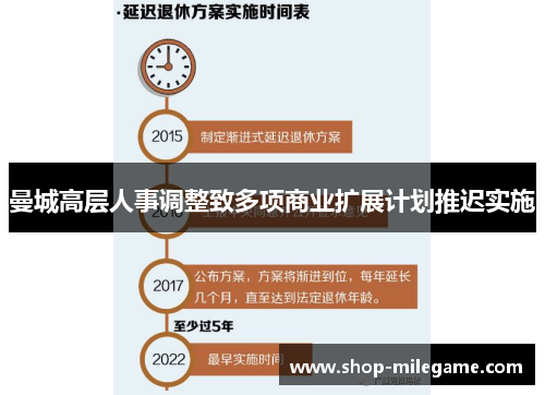曼城高层人事调整致多项商业扩展计划推迟实施