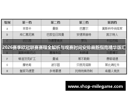 2026赛季欧冠联赛赛程全解析与观赛时间安排最新指南精华版汇