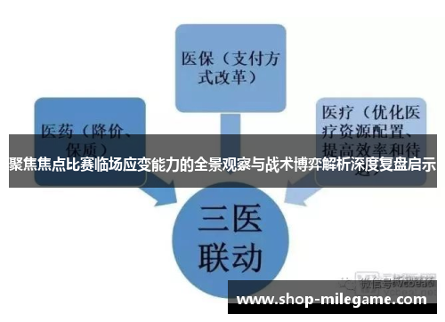 聚焦焦点比赛临场应变能力的全景观察与战术博弈解析深度复盘启示